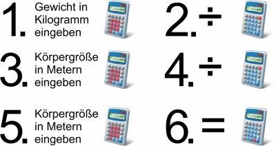 BMI Taschenrechner Berechnung